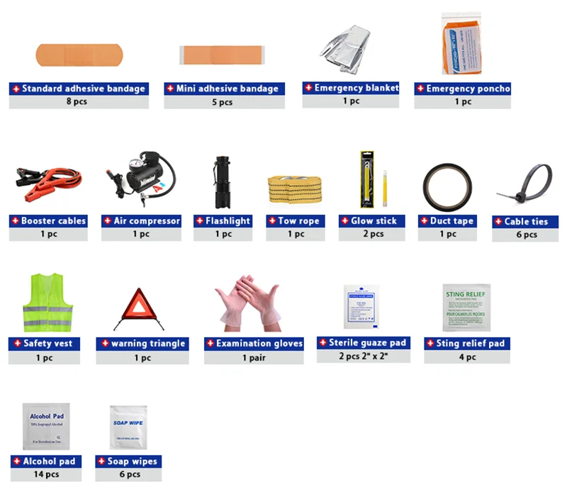 Automotive Emergency Kits